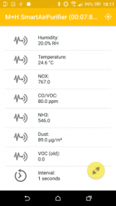 Raw data from one purifier